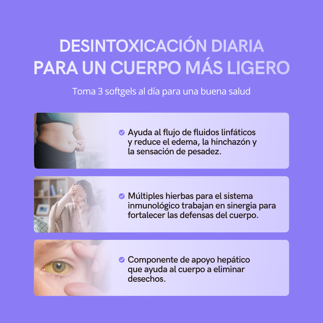 Cápsulas Anti-Hinchazón
